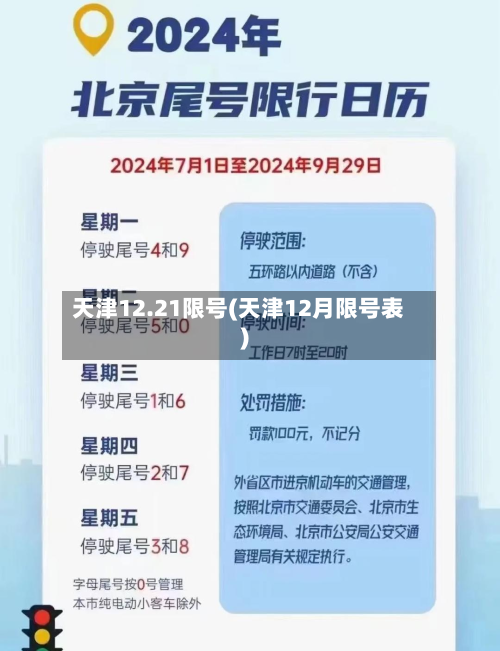 天津12.21限号(天津12月限号表)