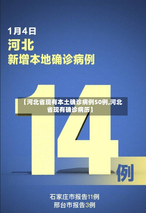 【河北省现有本土确诊病例50例,河北省现有确诊病历】