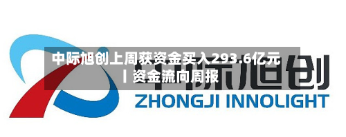 中际旭创上周获资金买入293.6亿元丨资金流向周报