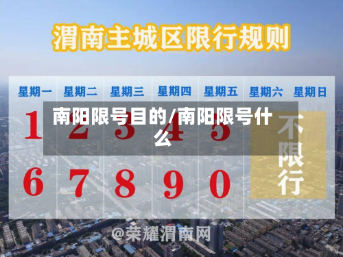 南阳限号目的/南阳限号什么