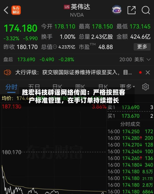 胜宏科技辟谣网络传闻：严格按照客户标准管理	，在手订单持续增长-第2张图片