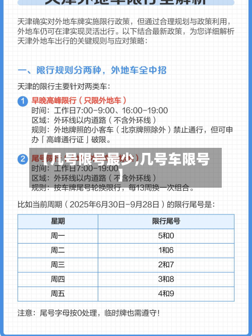【几号限号最少,几号车限号】