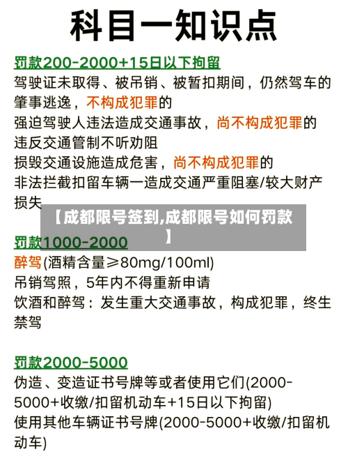 【成都限号签到,成都限号如何罚款】-第2张图片