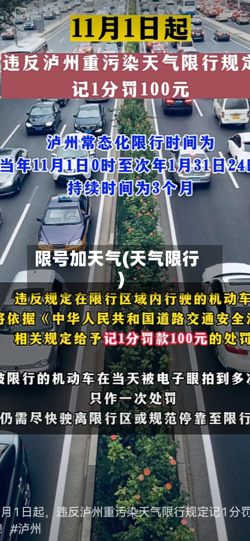 限号加天气(天气限行)