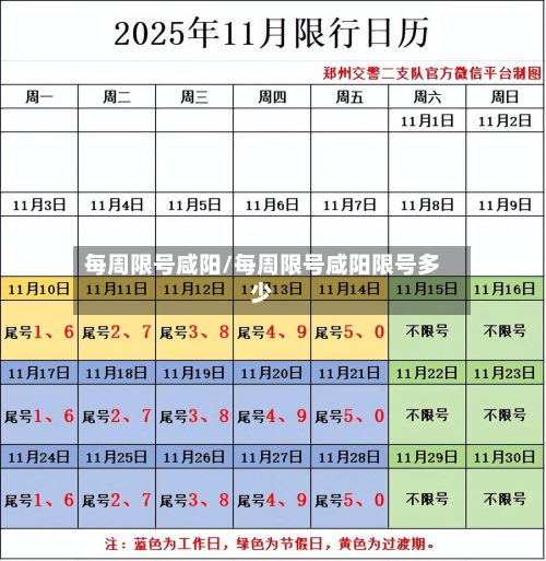 每周限号咸阳/每周限号咸阳限号多少-第2张图片