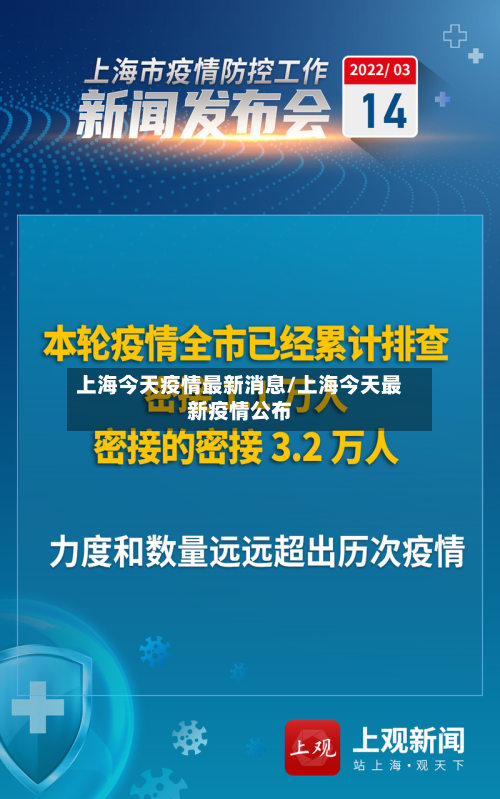 上海今天疫情最新消息/上海今天最新疫情公布