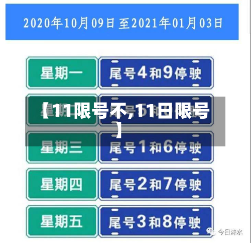 【11限号不,11日限号】