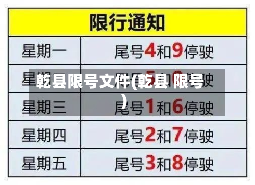 乾县限号文件(乾县 限号)
