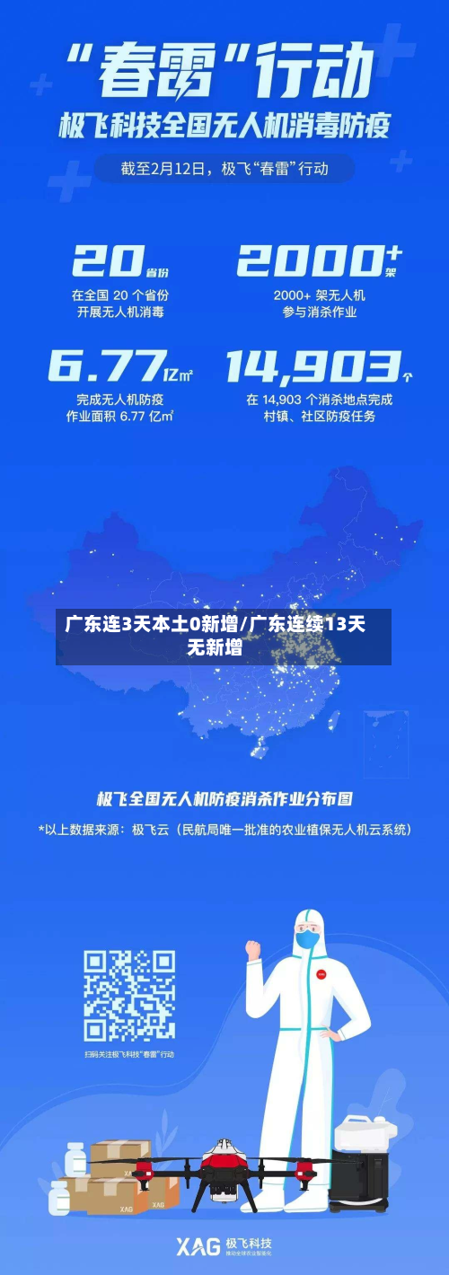 广东连3天本土0新增/广东连续13天无新增-第2张图片