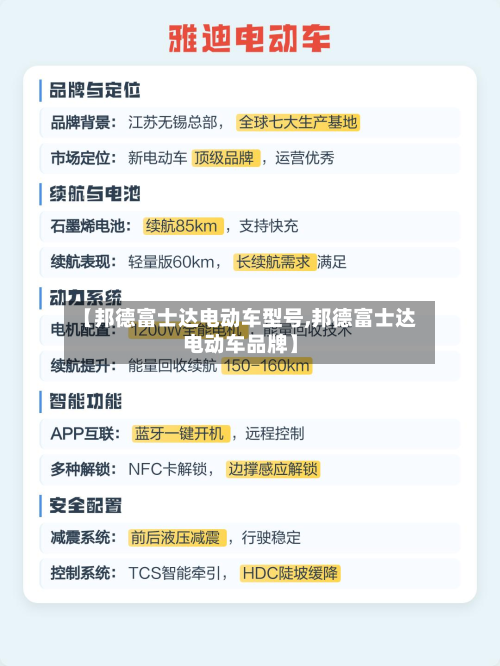 【邦德富士达电动车型号,邦德富士达电动车品牌】-第2张图片