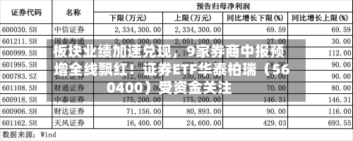 板块业绩加速兑现，9家券商中报预增全线飘红！证券ETF华泰柏瑞（560400）受资金关注-第2张图片