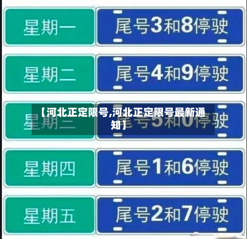 【河北正定限号,河北正定限号最新通知】