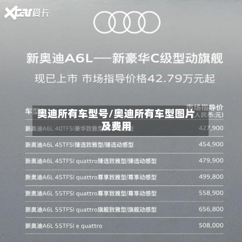 奥迪所有车型号/奥迪所有车型图片及费用