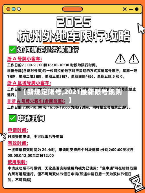 【新规定限号,2021最新限号规则】-第2张图片