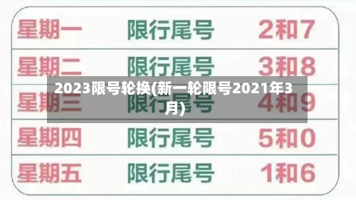 2023限号轮换(新一轮限号2021年3月)