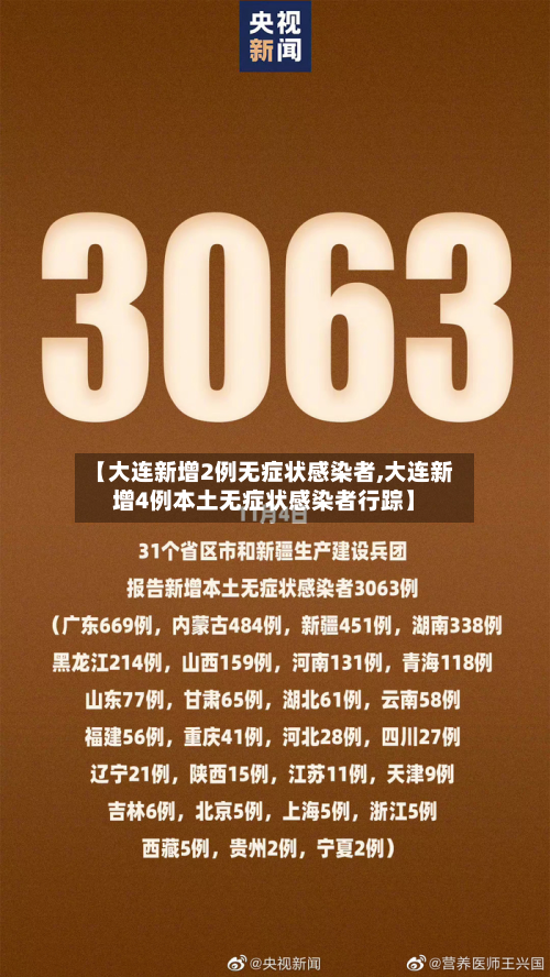 【大连新增2例无症状感染者,大连新增4例本土无症状感染者行踪】-第2张图片
