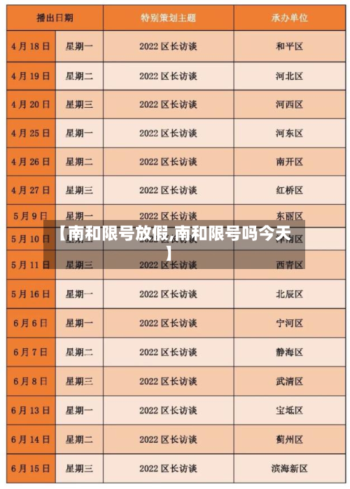 【南和限号放假,南和限号吗今天】