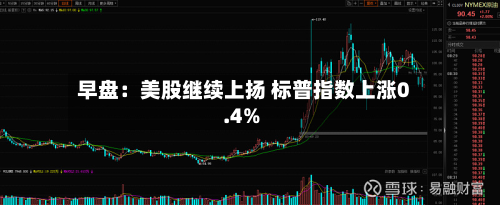早盘:美股继续上扬 标普指数上涨0.4%-第2张图片
