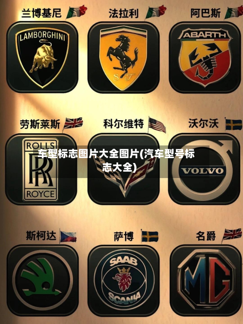 车型标志图片大全图片(汽车型号标志大全)-第3张图片