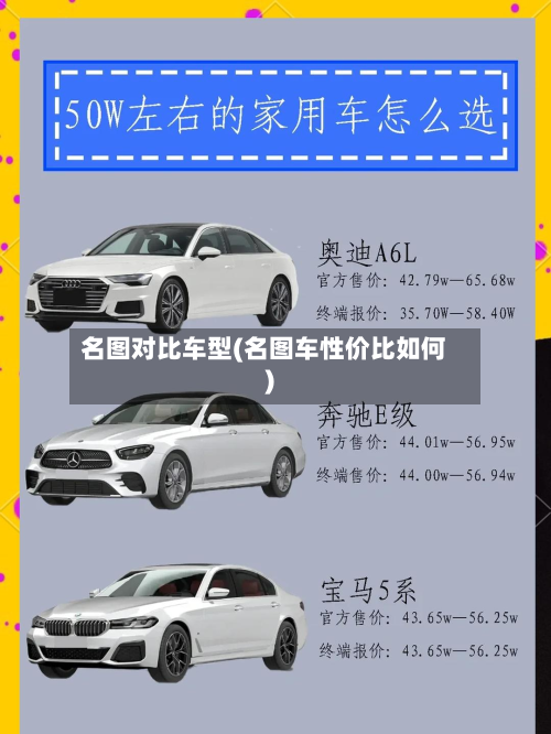 名图对比车型(名图车性价比如何)