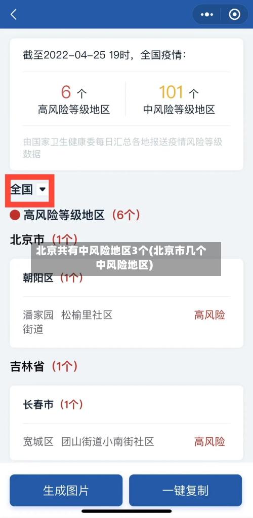 北京共有中风险地区3个(北京市几个中风险地区)-第2张图片