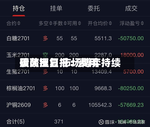 碳酸锂日报:费用
震荡反复 市场博弈持续-第2张图片