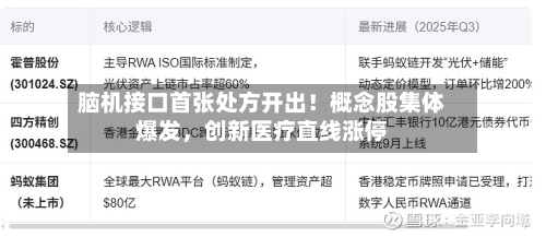 脑机接口首张处方开出！概念股集体爆发，创新医疗直线涨停-第2张图片