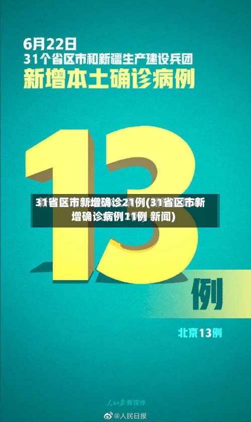 31省区市新增确诊21例(31省区市新增确诊病例11例 新闻)