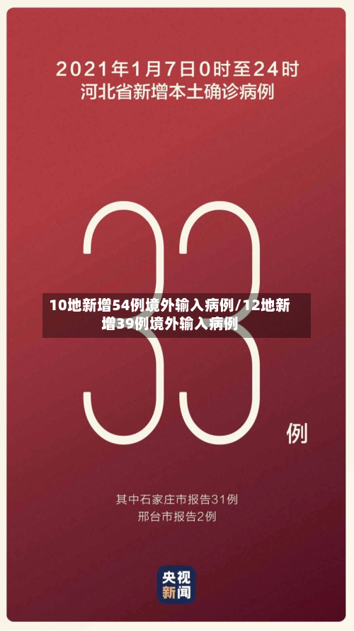 10地新增54例境外输入病例/12地新增39例境外输入病例