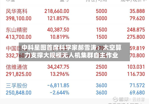 中科星图首席科学家郝雪涛:太空算力支撑大规模无人机集群自主作业
