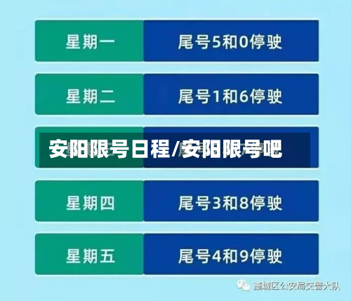 安阳限号日程/安阳限号吧