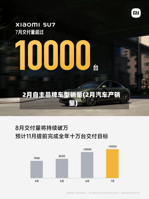 2月自主品牌车型销量(2月汽车产销量)-第3张图片