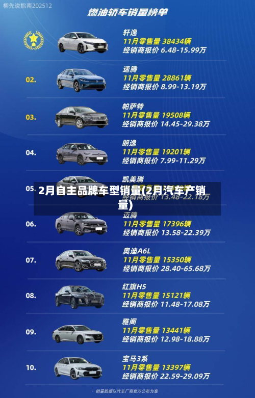 2月自主品牌车型销量(2月汽车产销量)-第2张图片