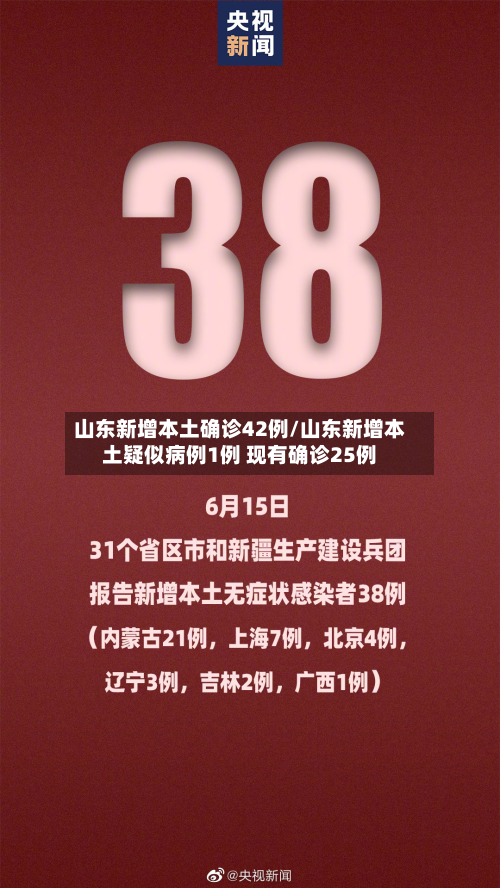 山东新增本土确诊42例/山东新增本土疑似病例1例 现有确诊25例-第2张图片