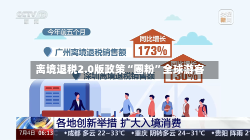 离境退税2.0版政策“圈粉	”全球游客-第2张图片