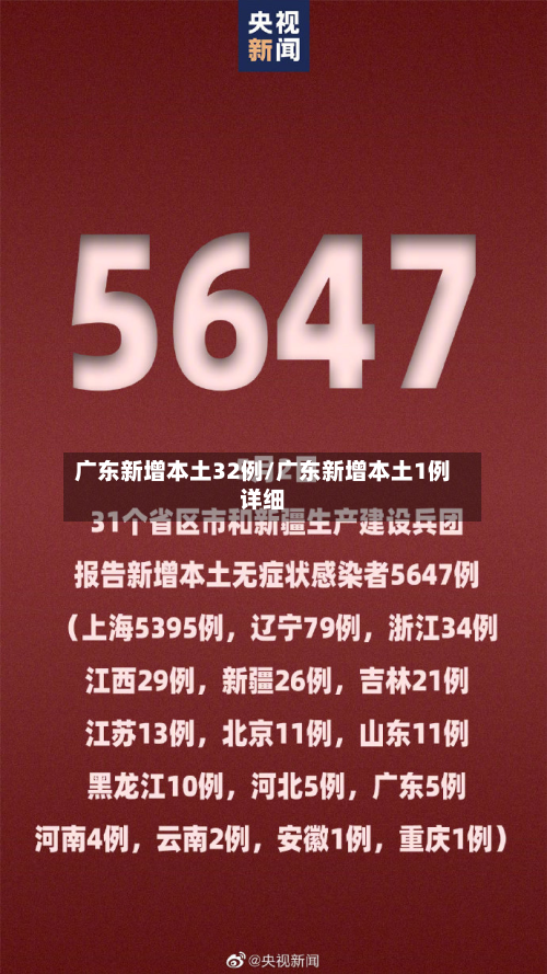 广东新增本土32例/广东新增本土1例详细-第2张图片