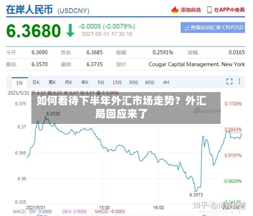如何看待下半年外汇市场走势?外汇局回应来了-第3张图片