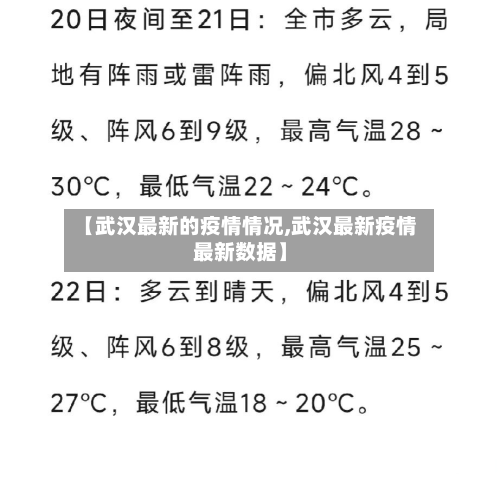 【武汉最新的疫情情况,武汉最新疫情最新数据】