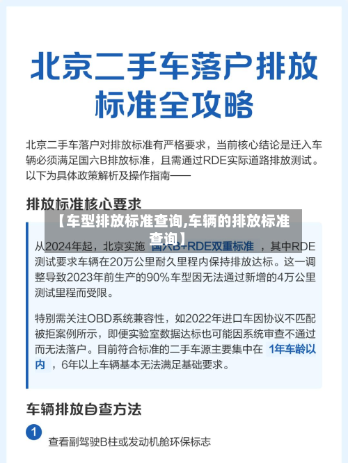 【车型排放标准查询,车辆的排放标准查询】-第2张图片