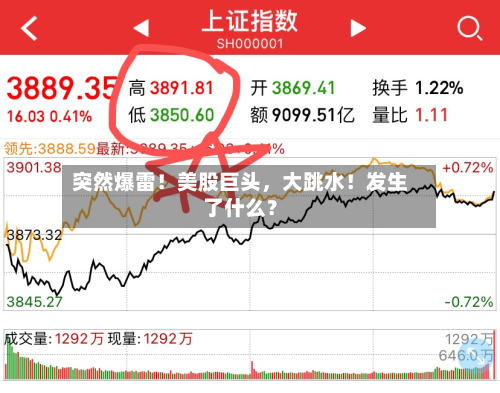 突然爆雷！美股巨头	，大跳水！发生了什么？-第2张图片