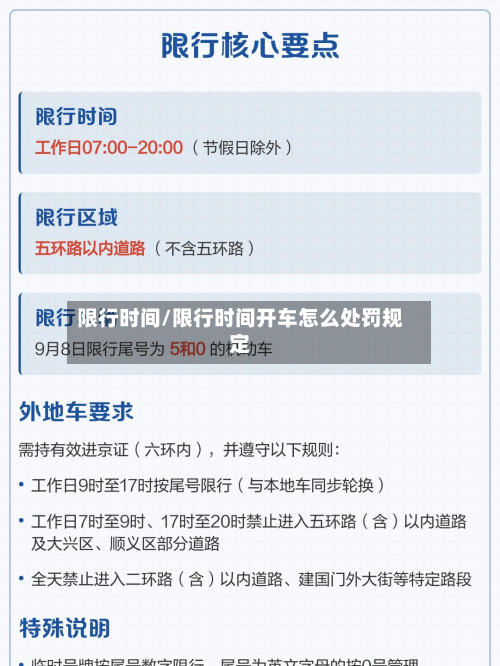 限行时间/限行时间开车怎么处罚规定-第2张图片