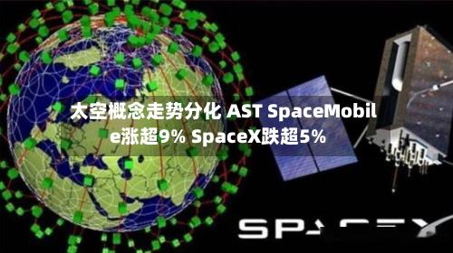 太空概念走势分化 AST SpaceMobile涨超9% SpaceX跌超5%-第2张图片