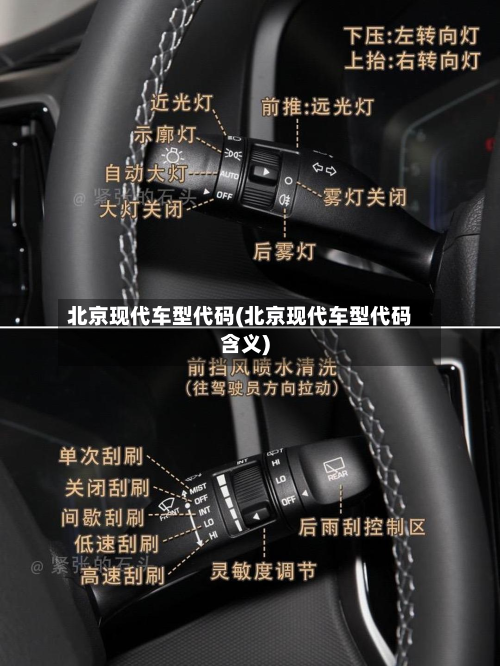 北京现代车型代码(北京现代车型代码含义)-第2张图片