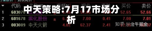 中天策略:7月17市场分析-第1张图片