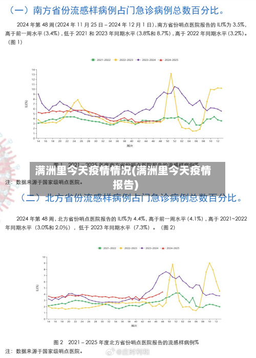 满洲里今天疫情情况(满洲里今天疫情报告)