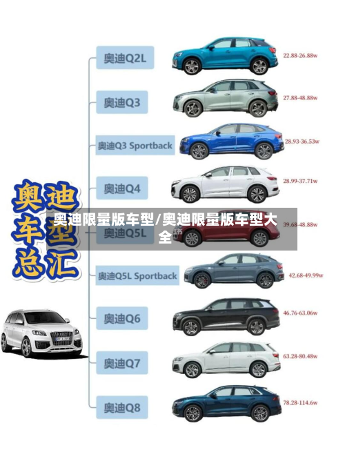 奥迪限量版车型/奥迪限量版车型大全