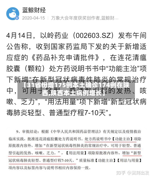 【31省份增175例本土确诊174例在陕西,陕西本土病例增长】