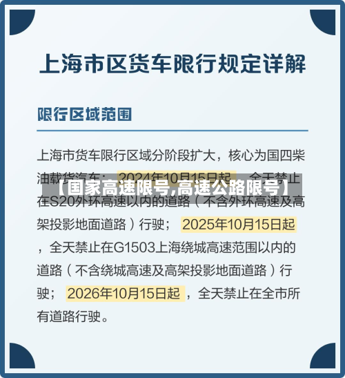 【国家高速限号,高速公路限号】-第3张图片