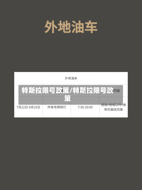特斯拉限号政策/特斯拉限号政策-第2张图片