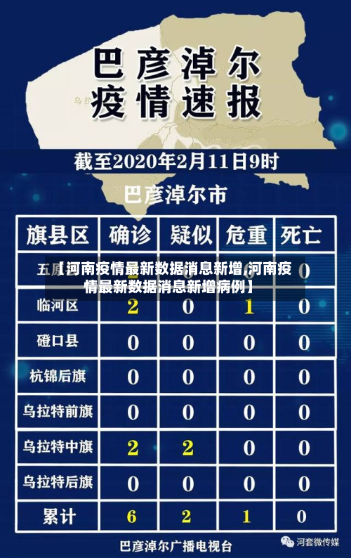【河南疫情最新数据消息新增,河南疫情最新数据消息新增病例】-第2张图片